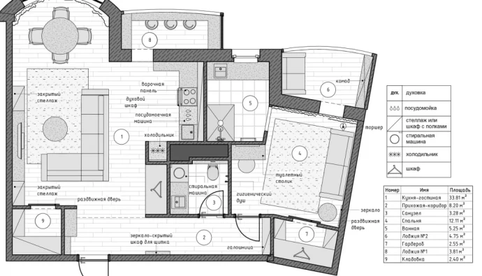 Квартира для деловой женщины в Минске (78 м2)