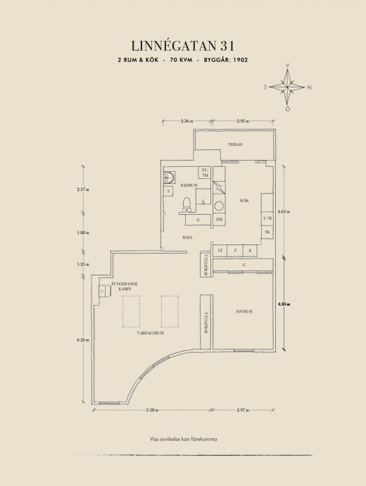 Квартира площадью 70 м2 в Гётеборге Квартира площадью 70 м2 в Гётеборге