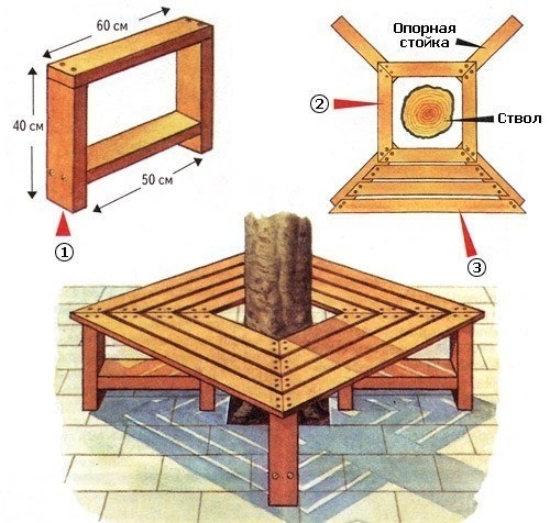 Садовая мебель. Схемы